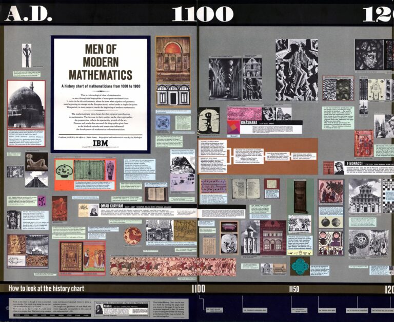Medium House of Cards