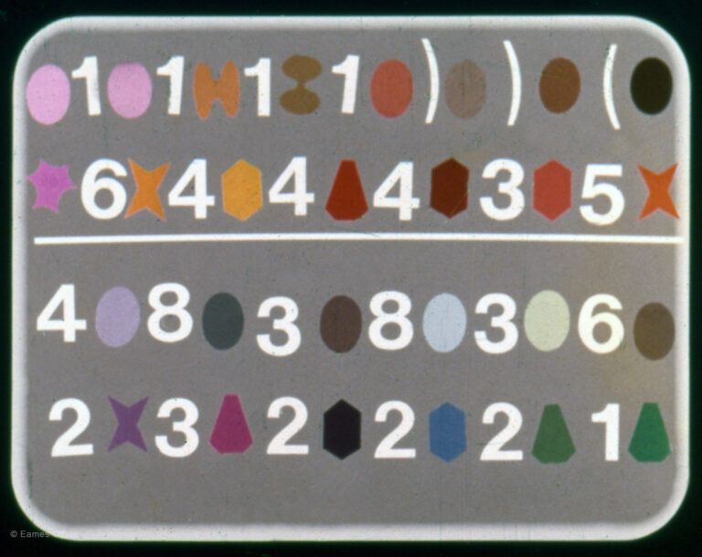 Two Laws of Algebra: Distributive & Associative